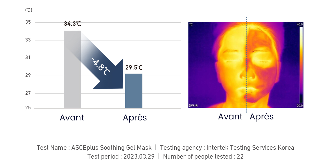 asce plus soothing gel mask